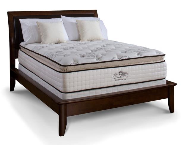 Twin Pillow Top Mattress / Solstice Sleep Products Mayflower Pt